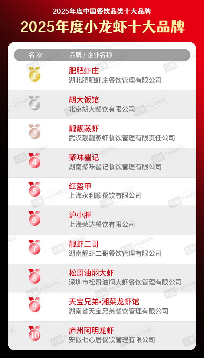 大品牌”榜单揭晓！品质与创新成制胜关键！